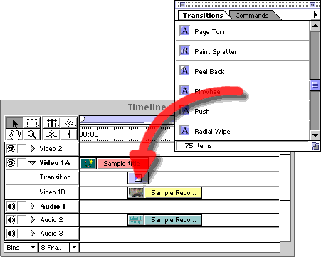 Dragging transition from the Transition palette to the Timeline window