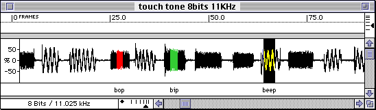 color-coded and labeled waveform