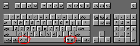 the Command key location, on either side of the spacebar